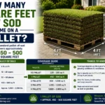 how many square feet of sod come on a pallet
